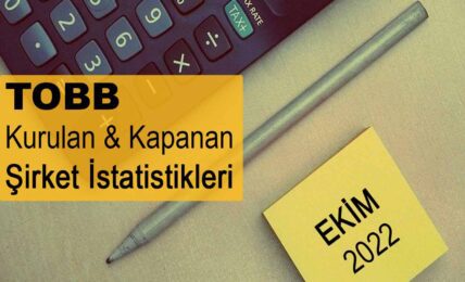 Ekim 2022’de Kurulan Ve Kapanan Şirket