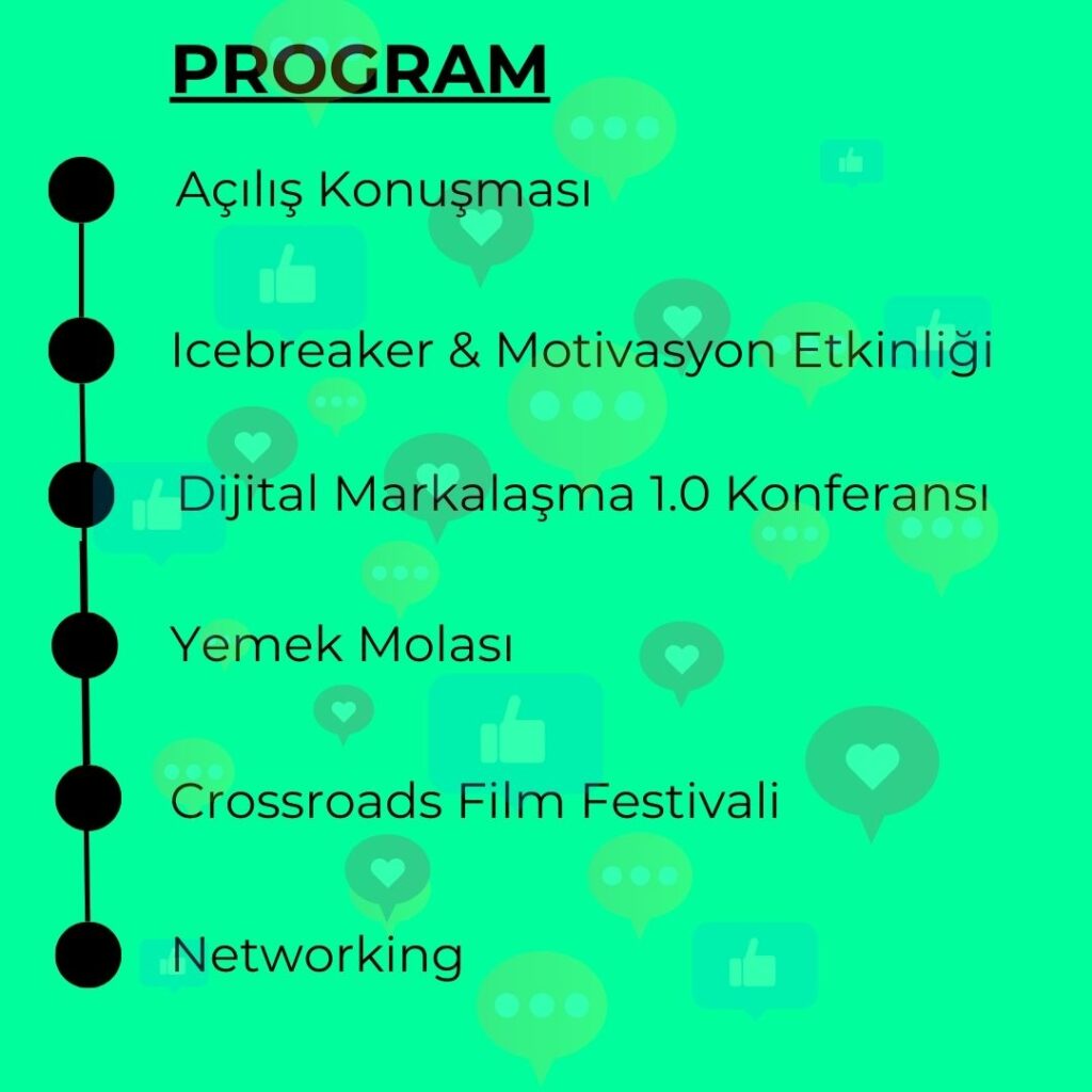Motivasyon 1.0 Etkinliği Program İçeriği
