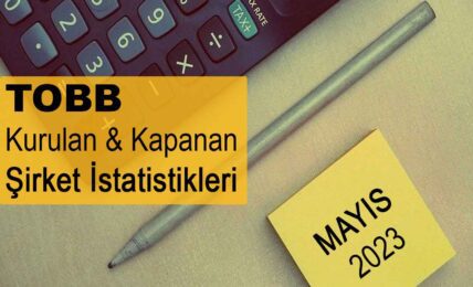 Mayıs 2023’te Kurulan Ve Kapanan Şirket