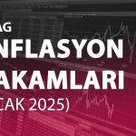 ENAG Ocak 2025 Enflasyonu
