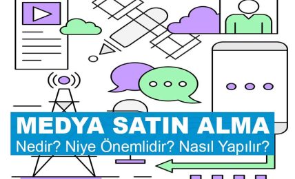 Medya Satın Alma Nedir? Niye Önemlidir? Medya Satın Alma Nasıl Yapılır?