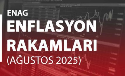 ENAG Ağustos 2025 Enflasyonunu Açıkladı