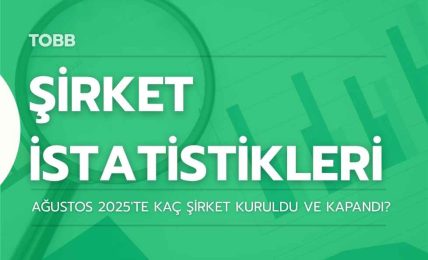 Ağustos 2025’te Kaç Şirket Kuruldu Ve Kapandı?
