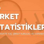 Ekim 2025’te Kaç Şirket Kuruldu Ve Kapandı?