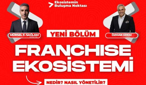 Lokasyon Tv'nin Birinci Bölümüne Medyafors Yönetim Kurulu Başkanı Özhan Erem Konuk Oldu!