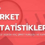 Temmuz 2026’da Kaç Şirket Kuruldu Ve Kapandı?