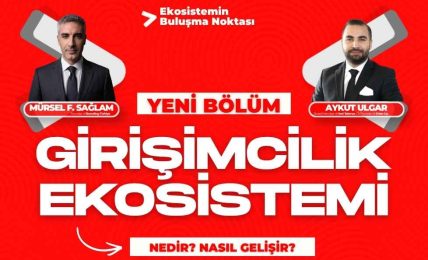 Lokasyon Tv'nin Üçüncü Bölümüne Aykut Ulgar Konuk Oldu!