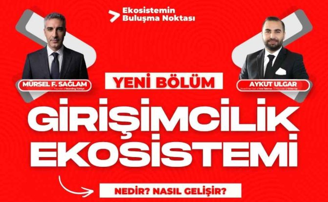 Lokasyon Tv'nin Üçüncü Bölümüne Aykut Ulgar Konuk Oldu!