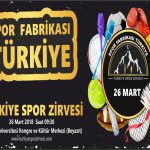 Türkiye Spor Zirvesi