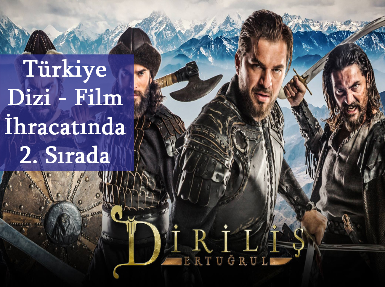Türkiye Dizi - Film İhracatı
