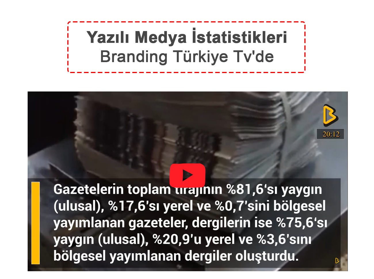 Yazılı Medya İstatistikleri Branding Türkiye Tv'de