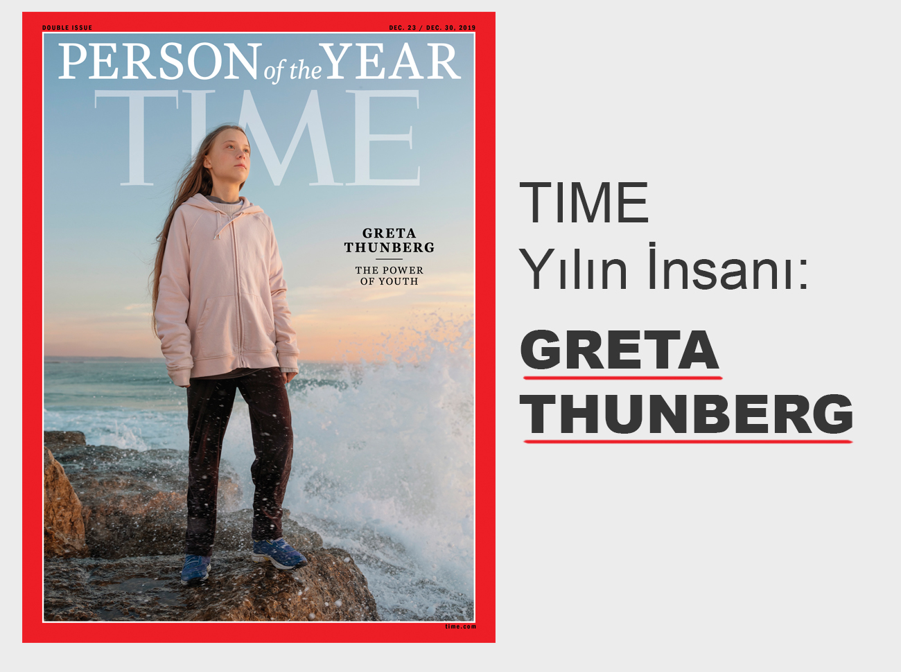 Time “Yılın İnsanı”nı Seçti: Greta Thunberg