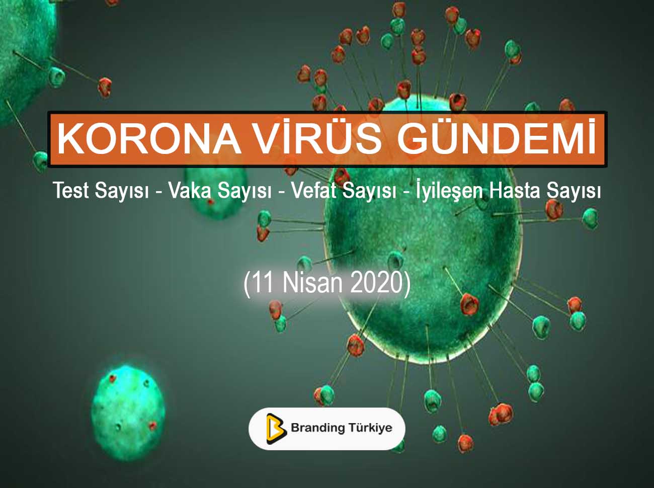 Korona Virüs Gündemi 11 Nisan