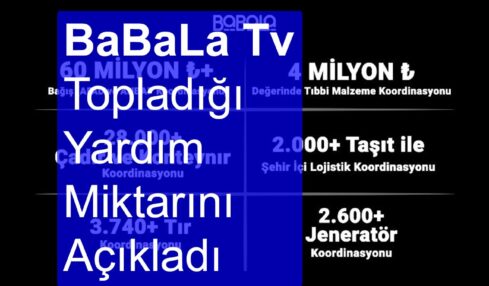BaBaLa Tv Topladığı Yardım Miktarını Açıkladı