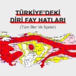 Türkiye deki Deprem Diri Fay Hatları