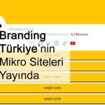 Branding Türkiye Mikro Siteleri
