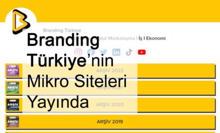 Branding Türkiye Mikro Siteleri