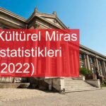 Kültürel Miras İstatistikleri (2022)